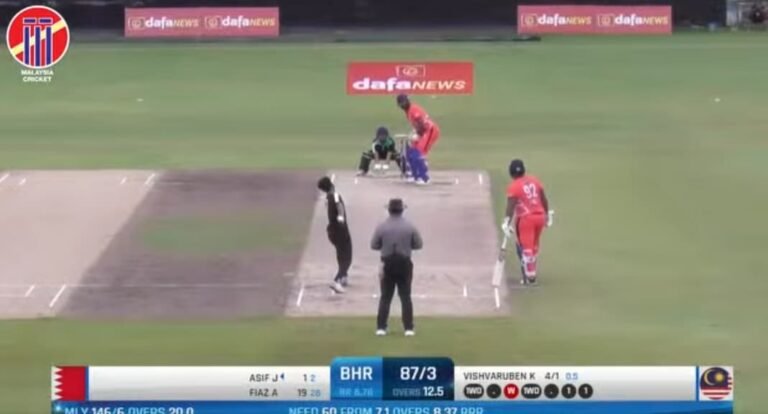 MLY vs BHR Match Prediction Today Match