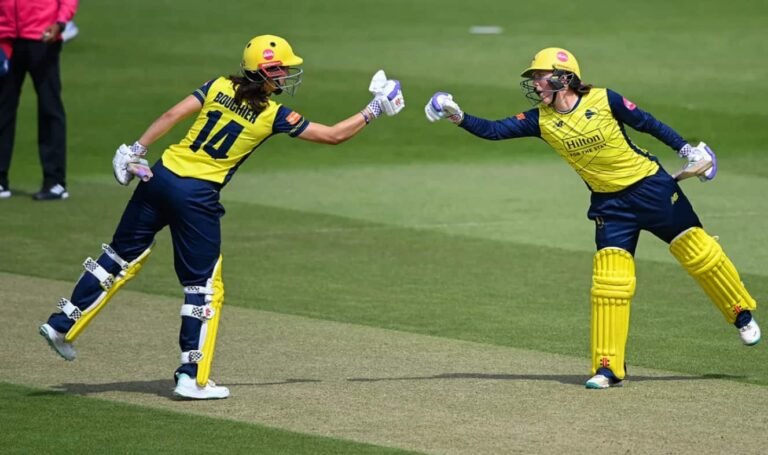 Highest Team Scores in Women's T20 Blast History