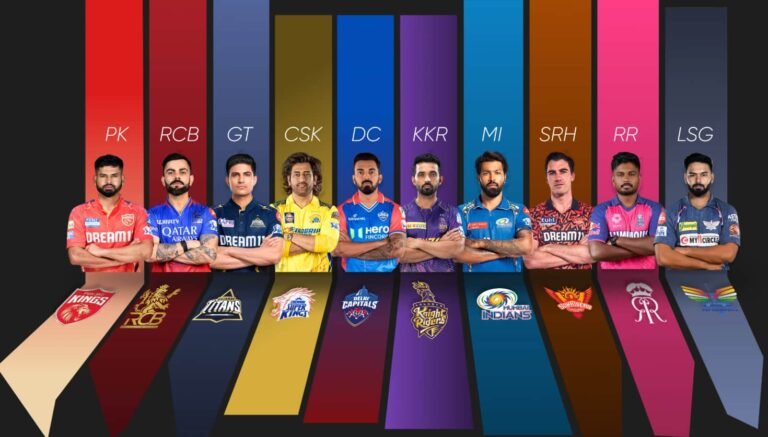 Richest IPL Team